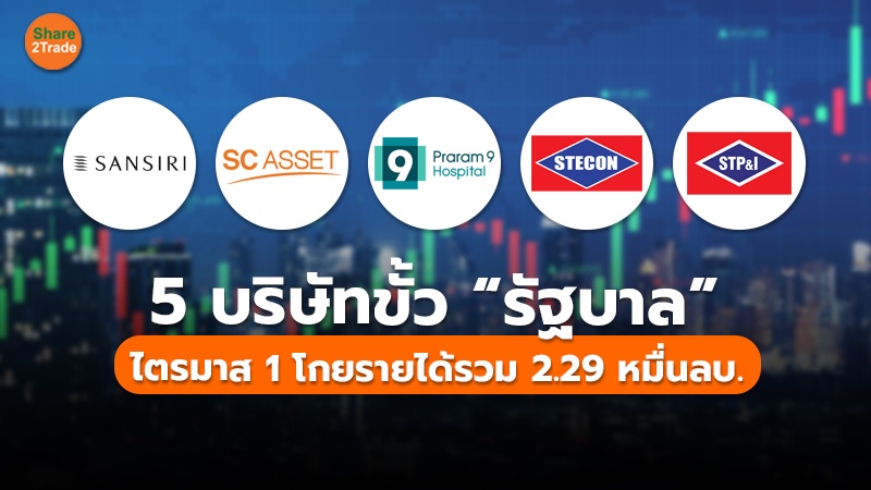 5 บริษัทขั้ว “รัฐบาล” ไตรมาส 1 โกยรายได้รวม 2.29 หมื่นลบ.