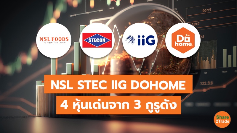 NAL STEC IIG DOHOME 4 หุ้นเด่นจาก 3 กูรูดัง