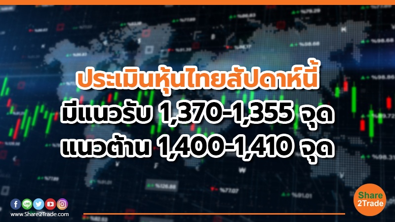 ประเมินหุ้นไทยสัปดาห์นี้.jpg