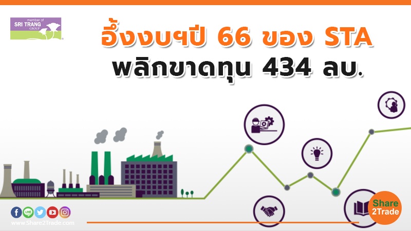 อึ้งงบฯปี 66 ของ.jpg