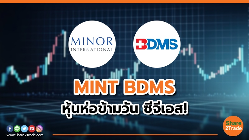 MINT BDMS หุ้นห่อข้ามวัน ซีจีเอส!