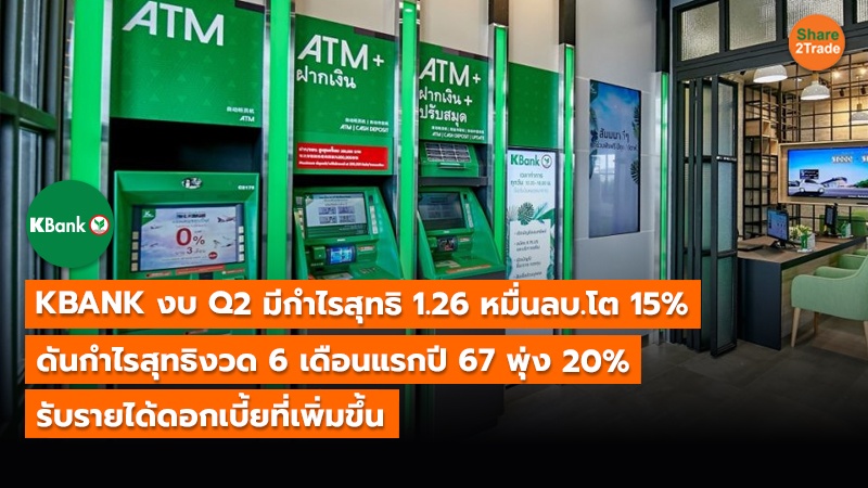 KBANK งบ Q2 มีกำไรสุทธิ 1.26 หมื่นลบ.โต 15%  ดันกำไรสุทธิงวด 6 เดือนแรกปี 67 พุ่ง 20%  รับรายได้ดอกเบี้ยที่เพิ่มขึ้น
