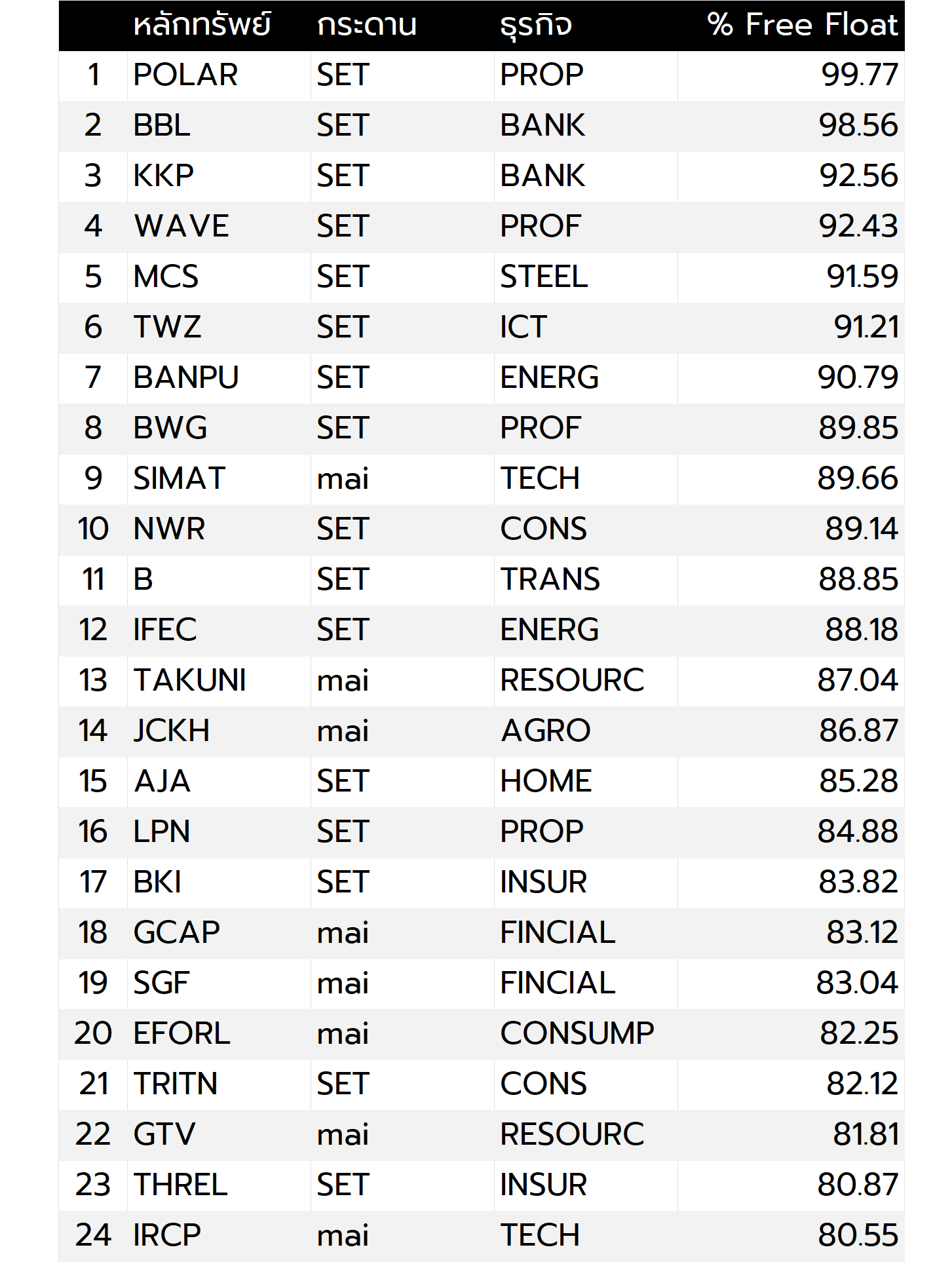 ตาราง20022024.png