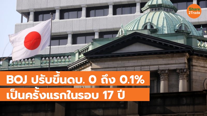 BOJ ปรับขึ้นดบ. 0 ถึง 0.1% เป็นครั้งแรกในรอบ 17 ปี