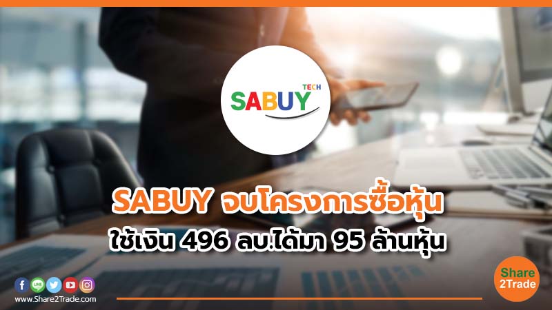 SABUY จบโครงการซื้อหุ้น ใช้เงิน 496 ลบ.ได้มา 95 ล้านหุ้น
