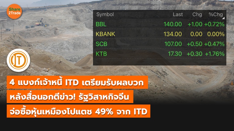 4 แบงก์เจ้าหนี้ ITD เตรียมรับผลบวก หลังสื่อนอกตีข่าว! รัฐวิสาหกิจจีน จ่อซื้อหุ้นเหมืองโปแตช 49% จาก ITD