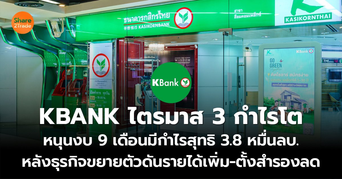 KBANK ไตรมาส 3 กำไรโต หนุนงบ 9 เดือนมีกำไรสุทธิ 3.8 หมื่นลบ.   หลังธุรกิจขยายตัวดันรายได้เพิ่ม-ตั้งสำรองลด
