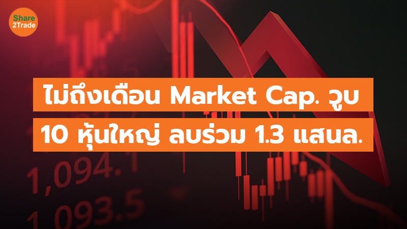 เสียวไส้ SET จมสู่ 1,300 จุด 10 หุ้นใหญ่ Market Cap. วูบแล้วกว่าแสนล.