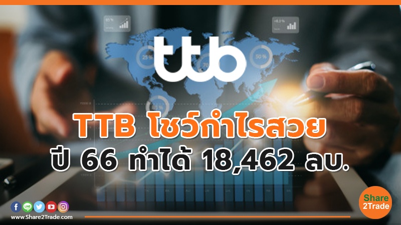 TTB โชว์กำไรสวย ปี 66 ทำได้ 18,462 ลบ.