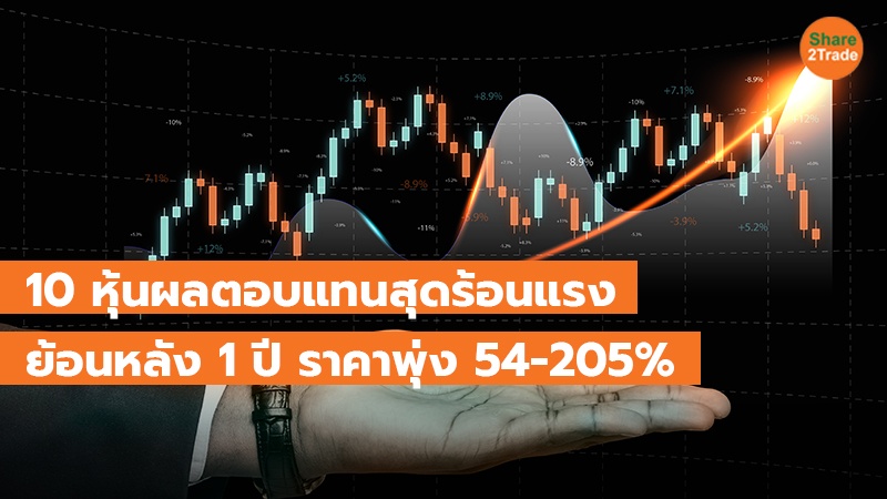 10 หุ้นผลตอบแทนสุดร้อนแรง ย้อนหลัง 1 ปี ราคาพุ่ง 54 - 205%