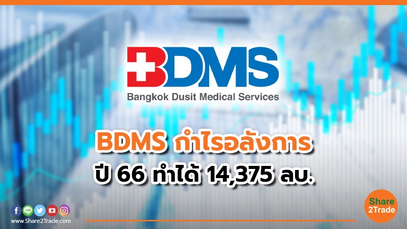 BDMS กำไรอลังการ ปี 66 ทำได้ 14,375 ลบ.