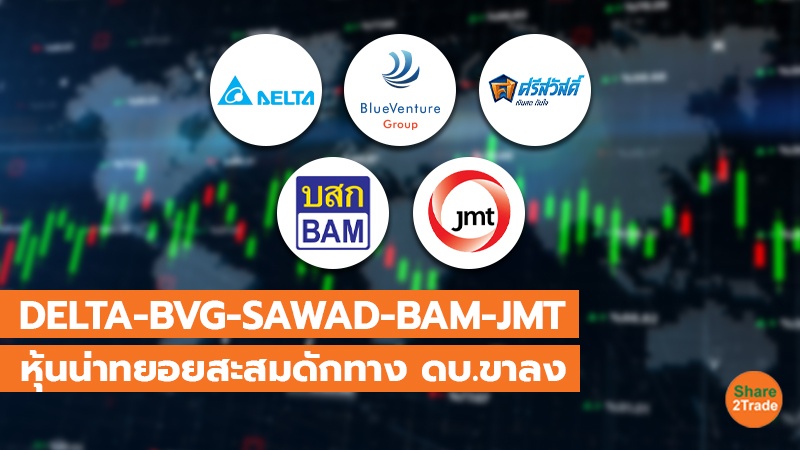 DELTA-BVG-SAWAD-BAM-JMT หุ้นน่าทยอยสะสมดักทาง ดบ.ขาลง