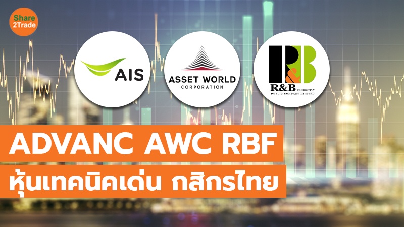 ADVANC AWC RBF หุ้นเทคนิคเด่น กสิกรไทย