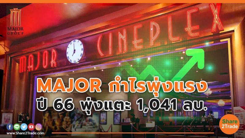 MAJOR กำไรพุ่งแรง ปี 66 พุ่งแตะ 1,041 ลบ.