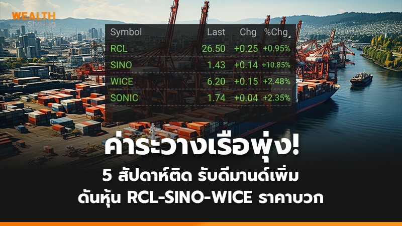 ค่าระวางเรือพุ่ง! 5 สัปดาห์ติด รับดีมานด์เพิ่ม ดันหุ้น RCL-SINO-WICE ราคาบวก