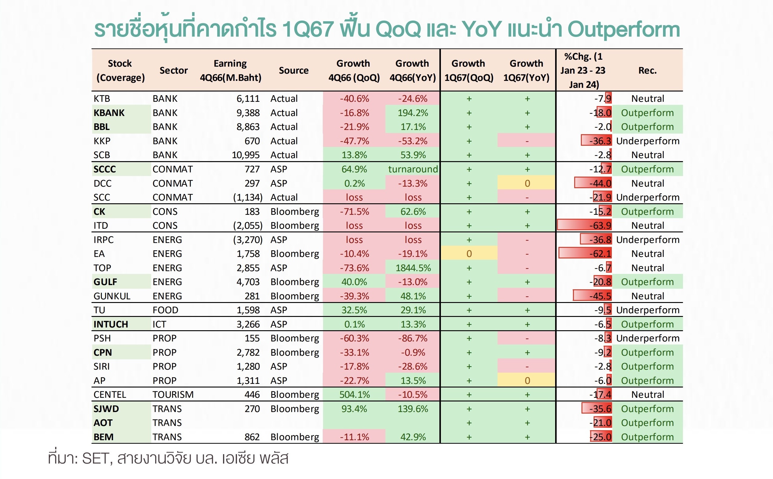 9ตารางสองงงงง.jpg