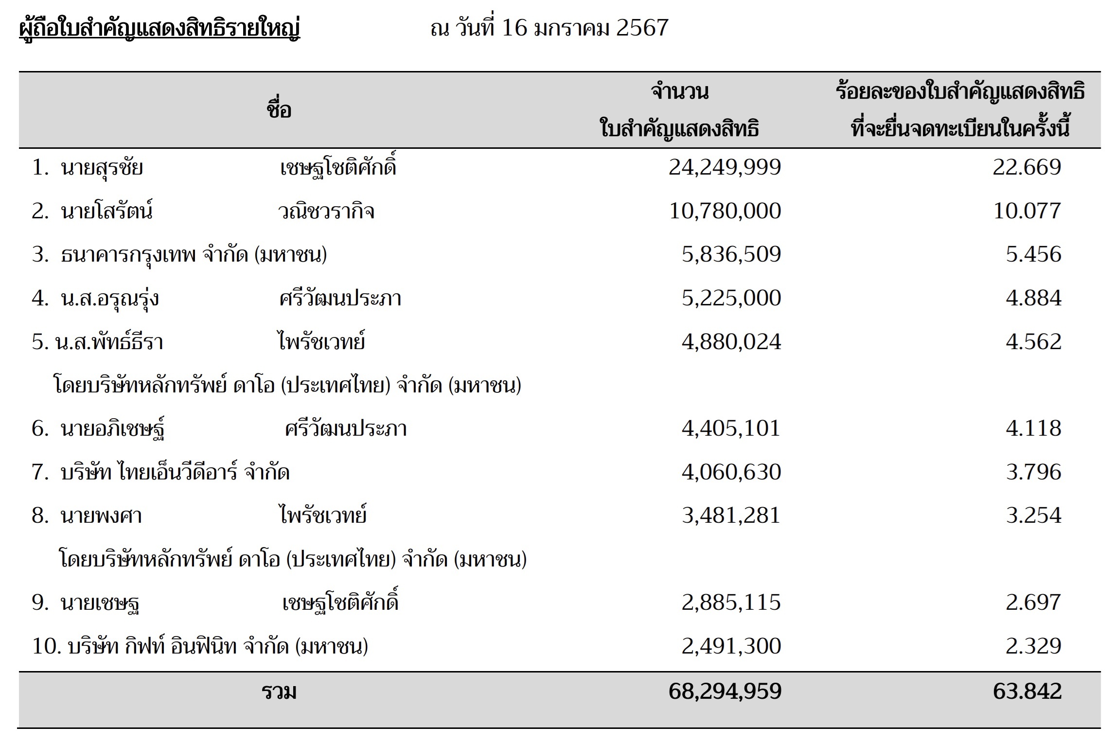 ตารางข่าว RS.jpg