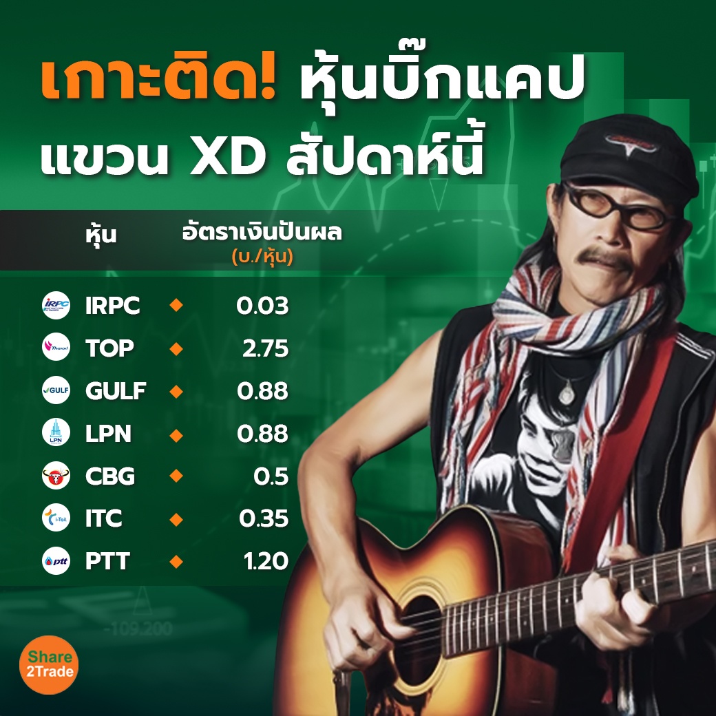 เกาะติด! หุ้นบิ๊กแคปแขวน XD 1-1 copy.jpg