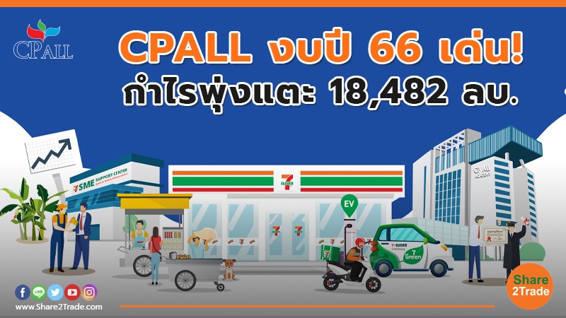 CPALL งบปี 66 เด่น! กำไรพุ่งแตะ 18,482 ลบ.