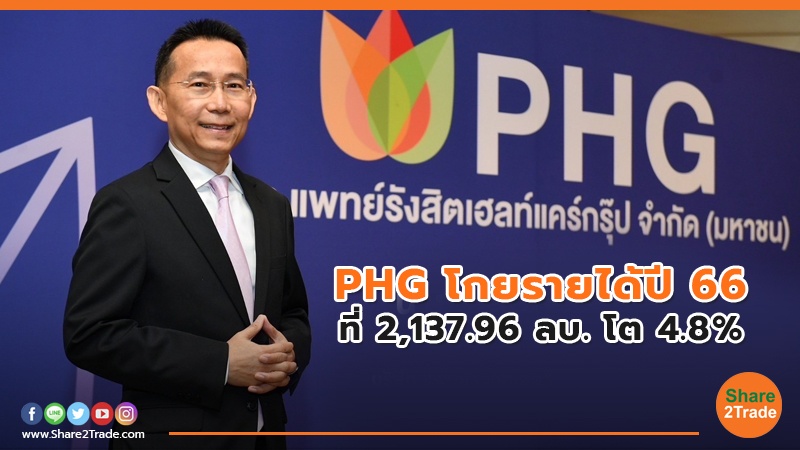 PHG โกยรายได้ปี 66  ที่ 2,137.96 ลบ. โต 4.8%