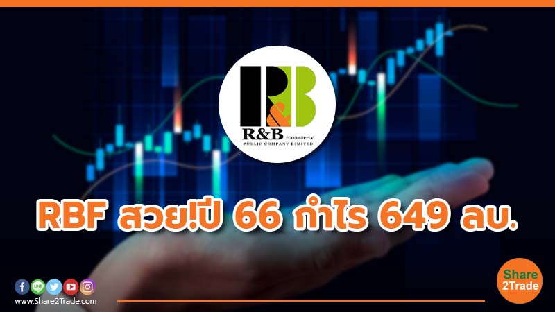 RBF สวย!ปี 66 กำไร 649 ลบ.