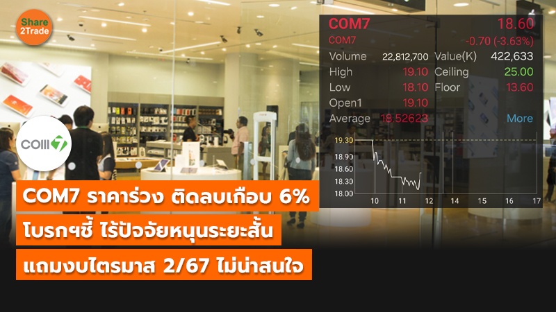 COM7 ราคาร่วง ติดลบเกือบ 6% โบรกฯชี้ ไร้ปัจจัยหนุนระยะสั้น แถมงบไตรมาส 2/67 ไม่น่าสนใจ