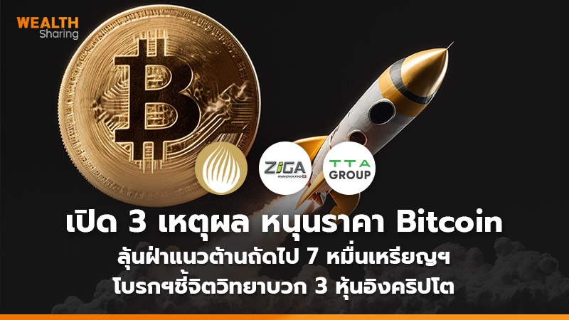 เปิด 3 เหตุผล หนุนราคา Bitcoin ลุ้นฝ่าแนวต้านถัดไป 7 หมื่นเหรียญฯ โบรกฯชี้จิตวิทยาบวก 3 หุ้นอิงคริปโต