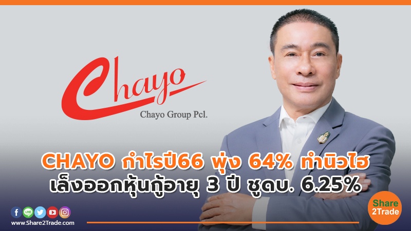 CHAYO กำไรปี 66 พุ่ง 64% ทำนิวไฮ เล็งออกหุ้นกู้อายุ 3 ปี ชูดบ. 6.25%