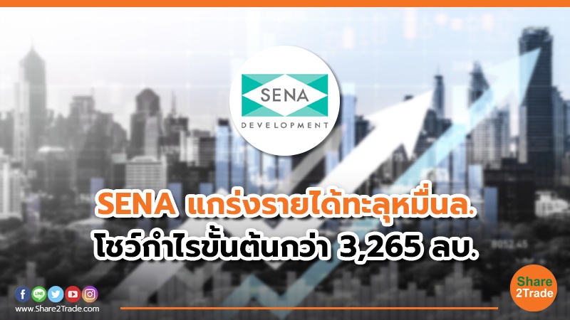 SENA แกร่งรายได้ทะลุหมื่นล. โชว์กำไรขั้นต้นกว่า 3,265 ลบ.