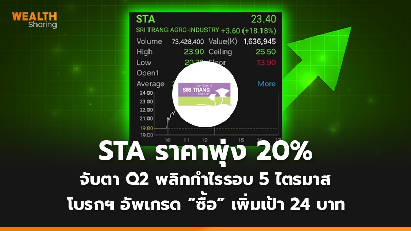 STA ราคาพุ่ง 20% จับตา Q2 พลิกกำไรรอบ 5 ไตรมาส โบรกฯ อัพเกรด “ซื้อ” เพิ่มเป้า 24 บาท
