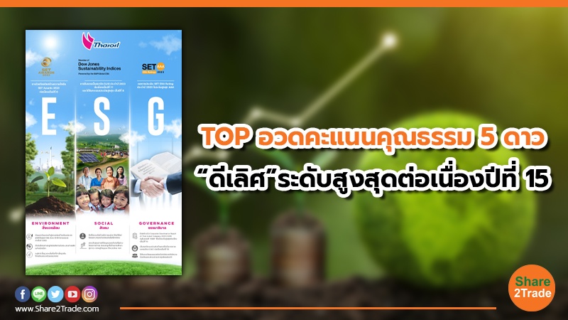 TOP อวดคะแนนคุณธรรม 5 ดาว “ดีเลิศ”ระดับสูงสุด.jpg