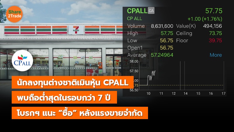 นักลงทุนต่างชาติเมินหุ้น CPALL copy_0.jpg