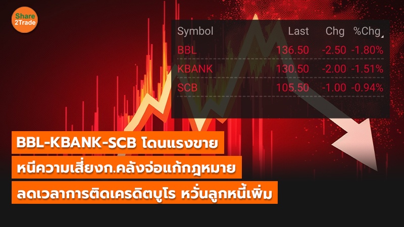 BBL-KBANK-SCB โดนแรงขาย หนีความเสี่ยงก.คลังจ่อแก้กฎหมาย ลดเวลาการติดเครดิตบูโร หวั่นลูกหนี้เพิ่ม