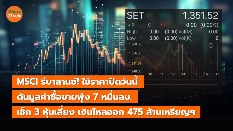 MSCI รีบาลานซ์! ใช้ราคาปิดวันนี้  ดันมูลค่าซื้อขายพุ่ง 7 หมื่นลบ. เช็ก 3 หุ้นเสี่ยง เงินไหลออก 475 ล้านเหรียญฯ