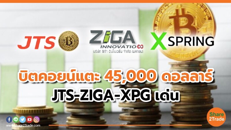 บิตคอยน์แตะ 45,000 ดอลลาร์ JTS-ZIGA-XPG เด่น.jpg