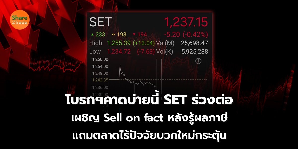 โบรกฯคาดบ่ายนี้ SET ร่วงต่อ เผชิญ Sell on fact หลังรู้ผลภาษี  แถมตลาดไร้ปัจจัยบวกใหม่กระตุ้น