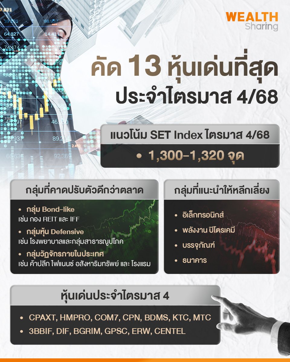 คัด 13 หุ้นเด่นที่สุด_WS (เพจ) copy.jpg