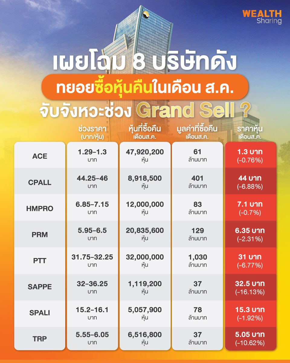 เผยโฉม-8-บริษัท_info_0.jpg