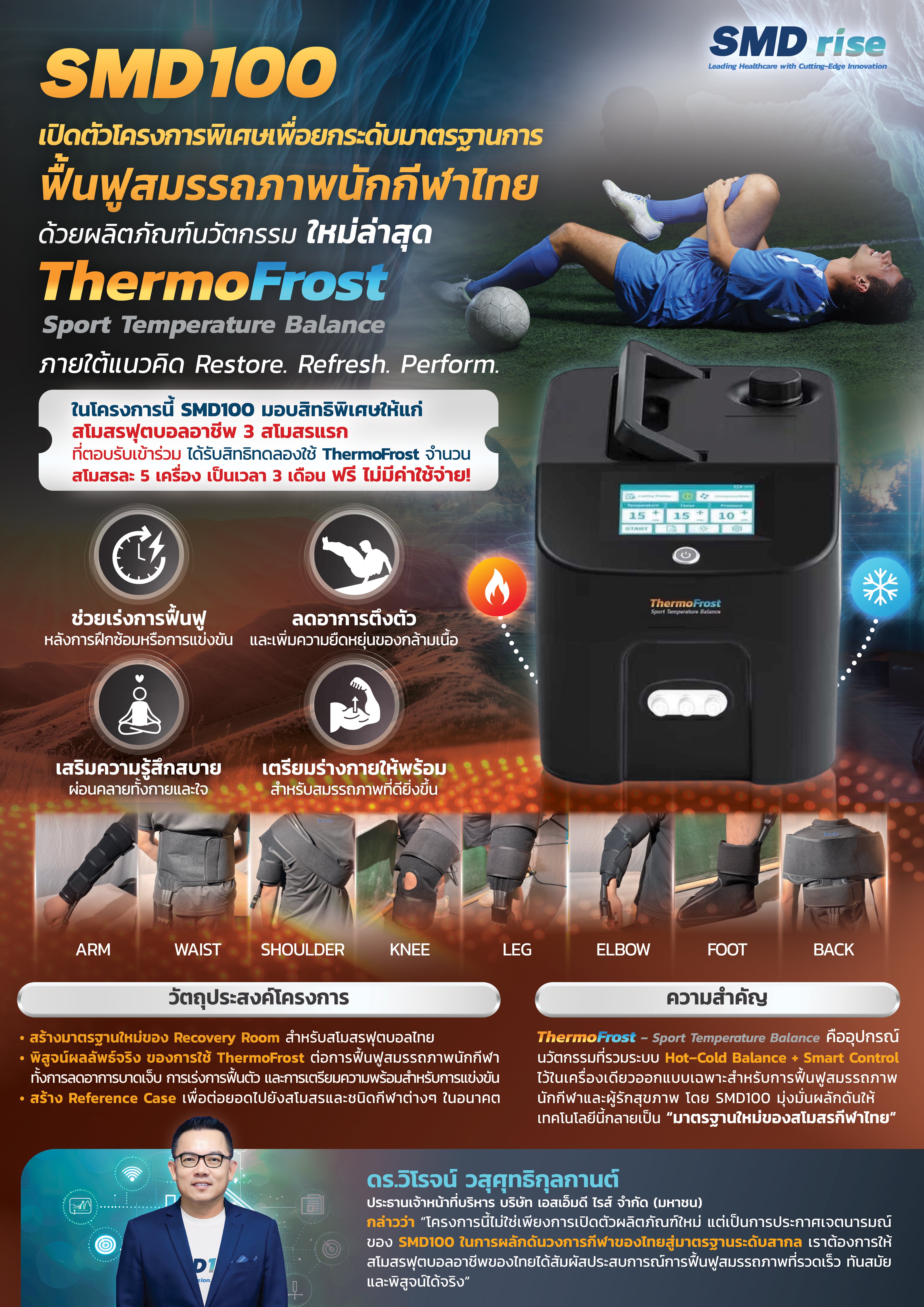 SMD100-เปิดตัวโครงการทดลองใช้-ThermoFrost-–-Sport-Temperature-Balance-ส.jpg