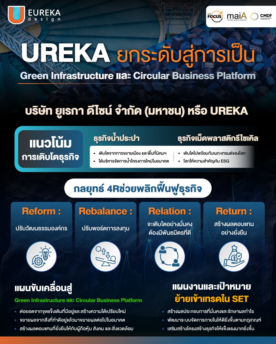 UREKA Infographic.jpg
