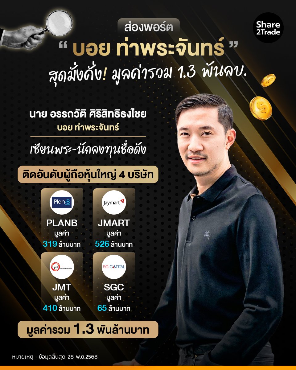 ส่องพอร์ต บอย ท่าพระจันทร์_S2T (เพจ) copy.jpg