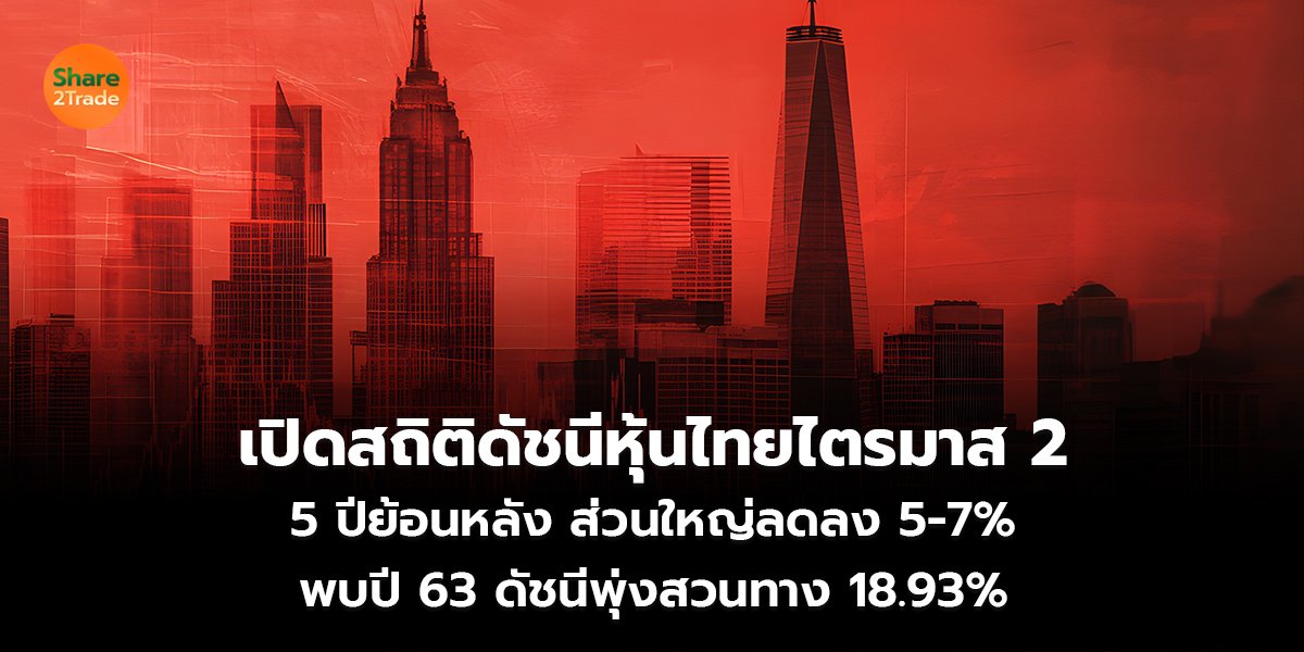 เปิดสถิติดัชนีหุ้นไทยไตรมาส 2 5 ปีย้อนหลัง ส่วนใหญ่ลดลง 5-7%  พบปี 63 ดัชนีพุ่งสวนทาง 18.93%