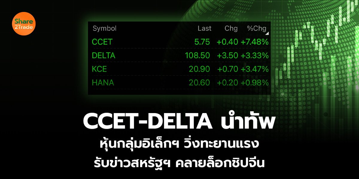 CCET-DELTA นำทัพ  หุ้นกลุ่มอิเล็กฯ วิ่งทะยานแรง  รับข่าวสหรัฐฯ คลายล็อกชิปจีน