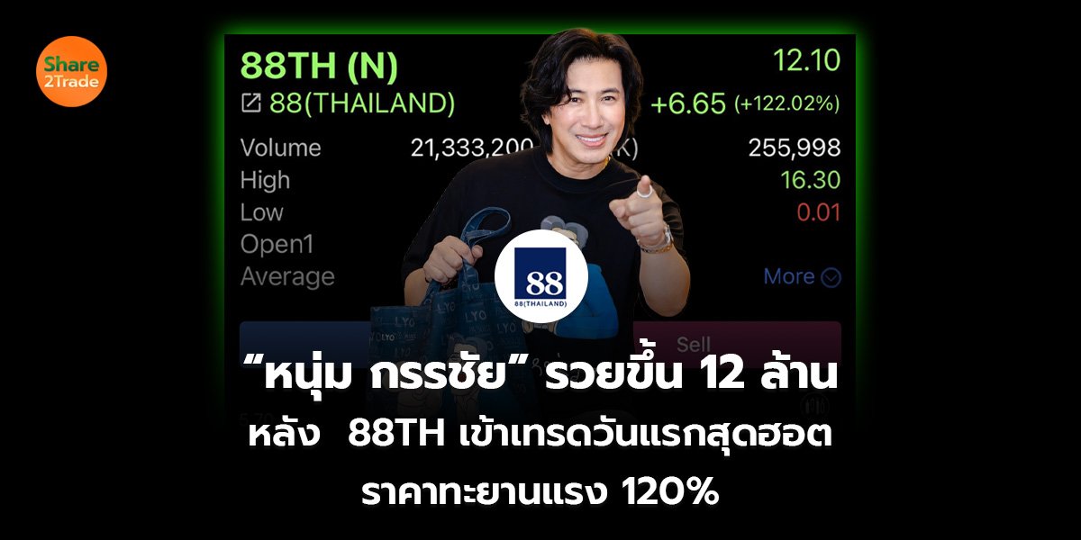 “หนุ่ม กรรชัย” รวยขึ้น 12 ล้าน หลัง  88TH เข้าเทรดวันแรกสุดฮอต ราคาทะยานแรง 120%