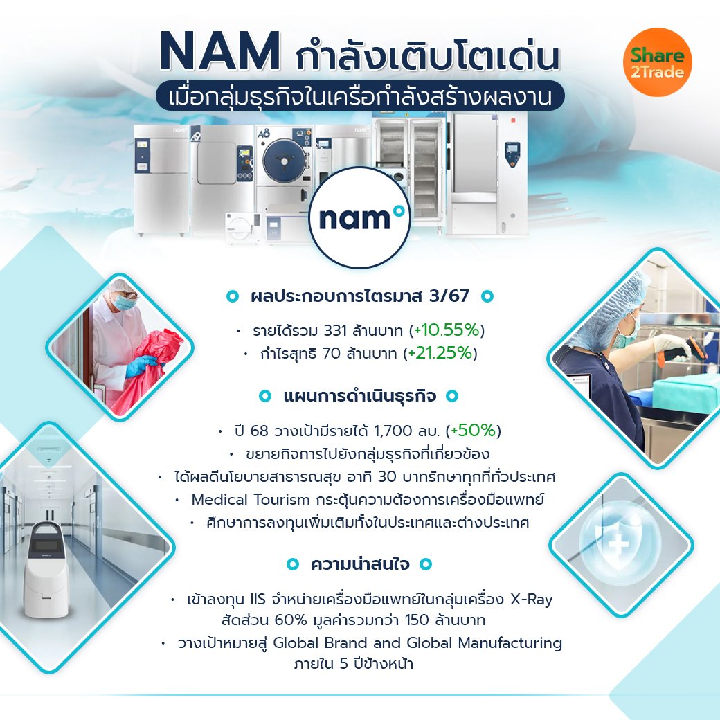 NAM กำลังเติบโตเด่น_S2T (เพจ) copy.jpg