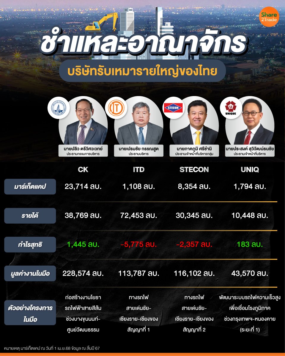 ชำแหละอาณาจักร.jpg