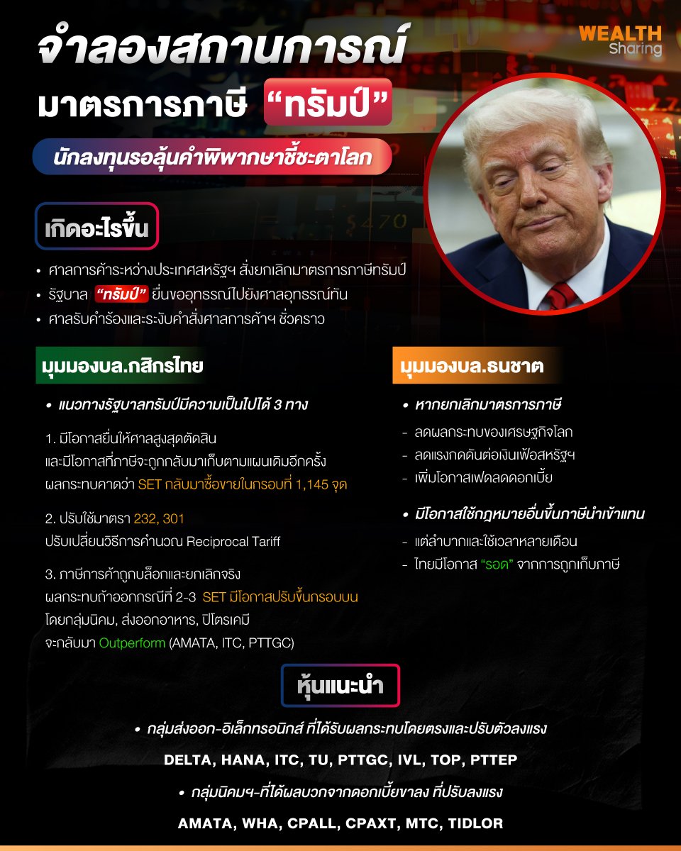 จำลองสถานการณ์1.jpg