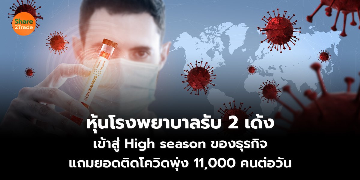 หุ้นโรงพยาบาลรับ 2 เด้ง เข้าสู่ High season ของธุรกิจ แถมยอดติดโควิดพุ่ง 11,000 คนต่อวัน