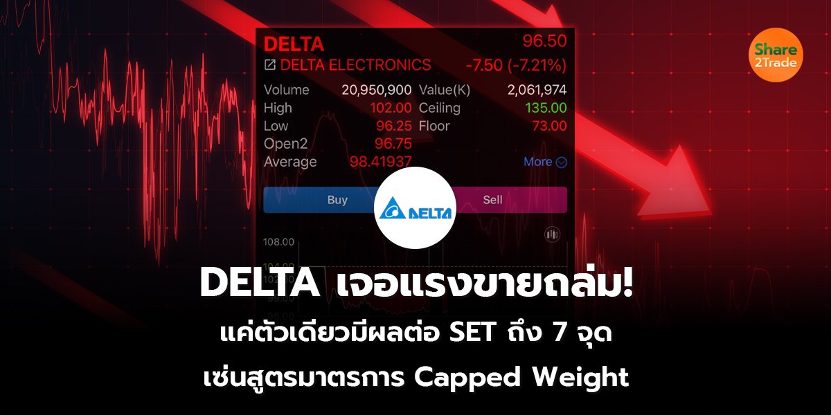 DELTA เจอแรงขายถล่ม!_S2T (เว็บ) copy_0.jpg
