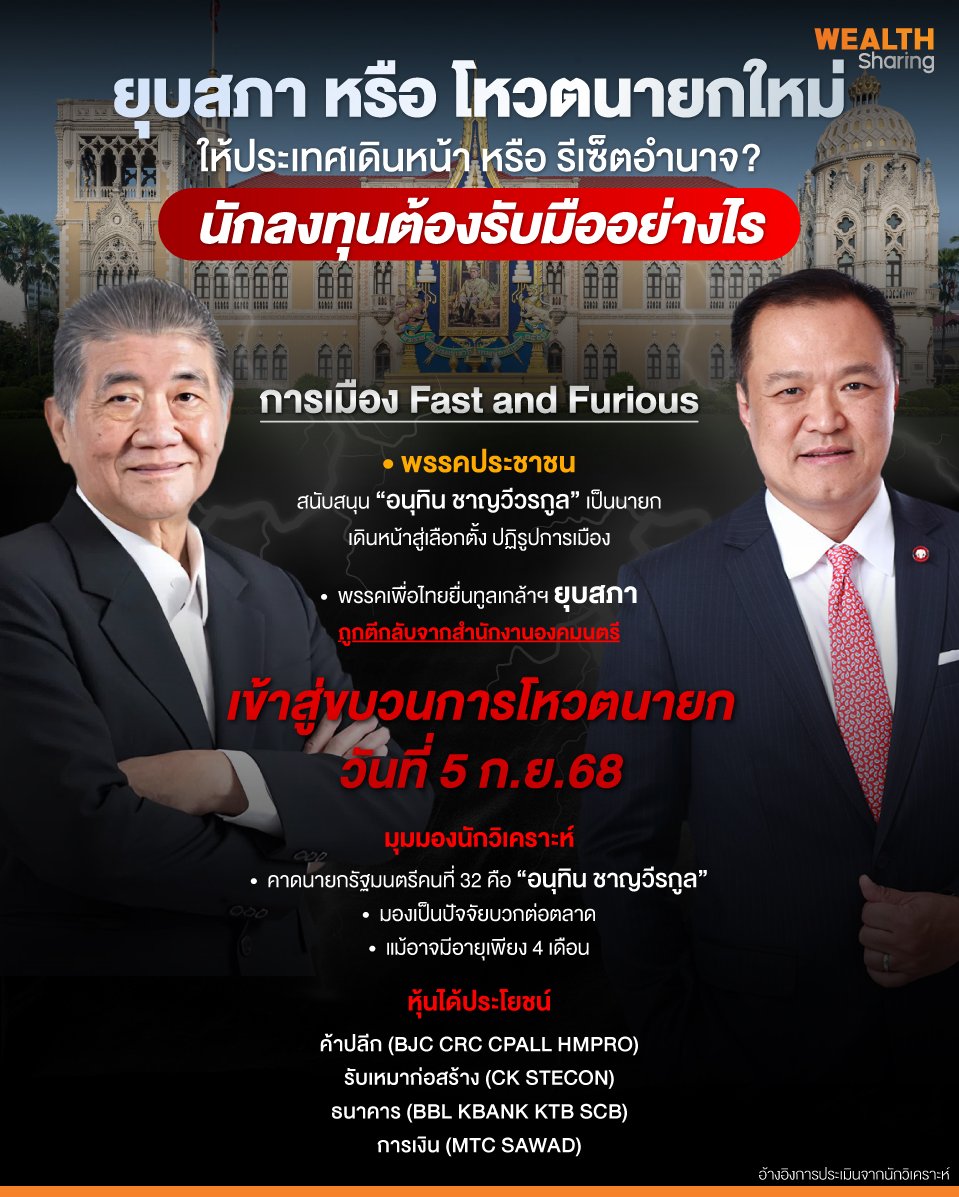 ยุบสภา-หรือ-โหวตนายกใหม่_0.jpg